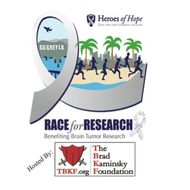 iDance4aCURE's Photo