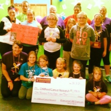 I'm $1 in a Million, Are You?- Photo