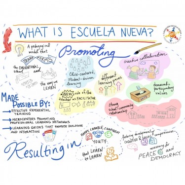 For the LOVE of's Photo