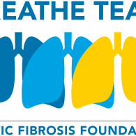 Team Organizer's Photo